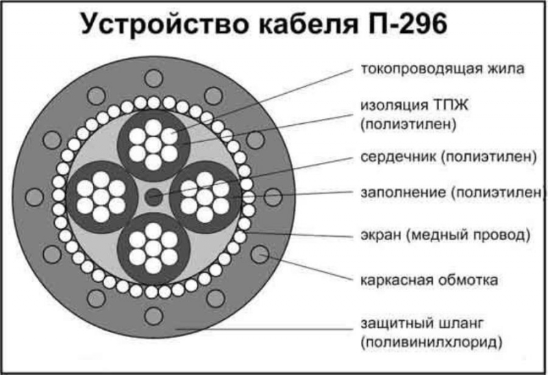 y e -296 -296 -268 -274 -270  e, opoo