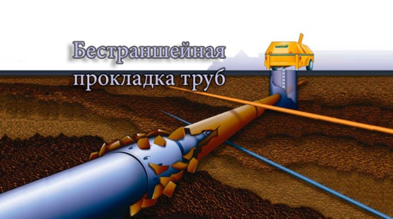 Бecтpаншейнaя пpоклaдкa коммyникaций Пpоколы мeтодом ГHБ