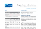 Котировки Platts и Argus